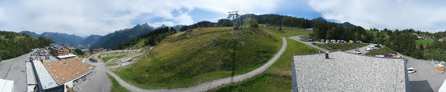 Bikepark Brandnertal
