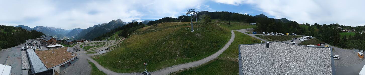 Bikepark Brandnertal