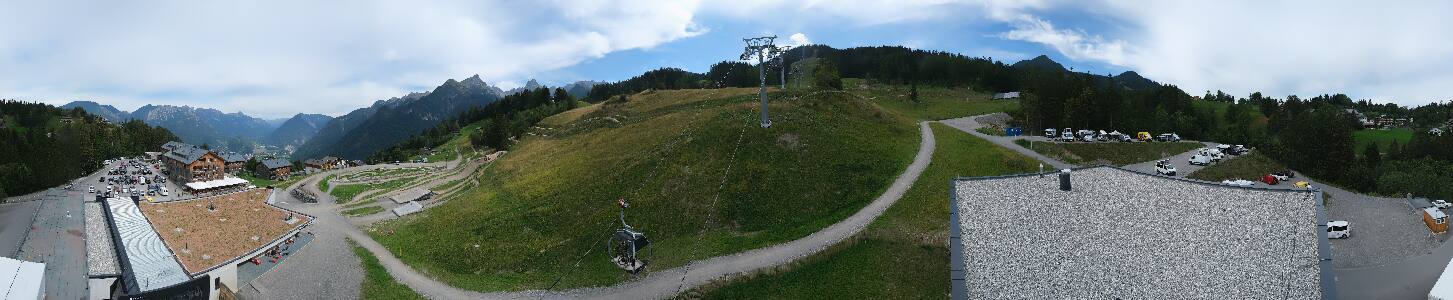 Bikepark Brandnertal