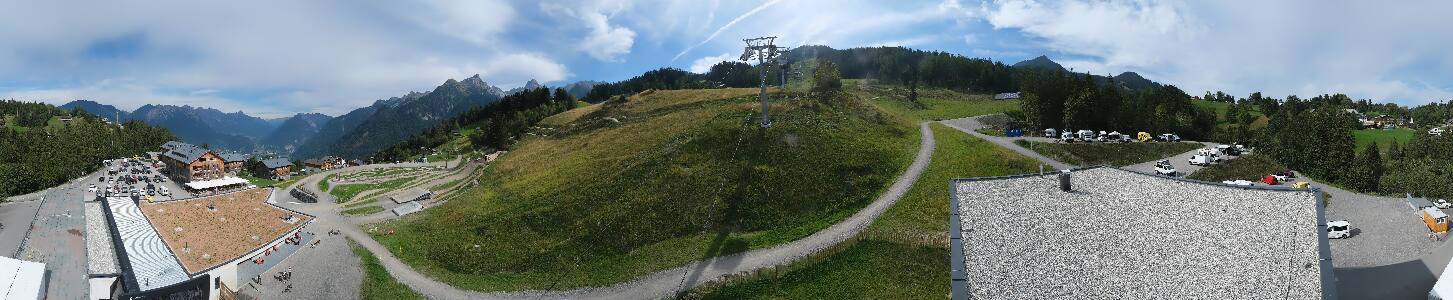Bikepark Brandnertal