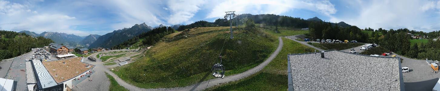 Bikepark Brandnertal