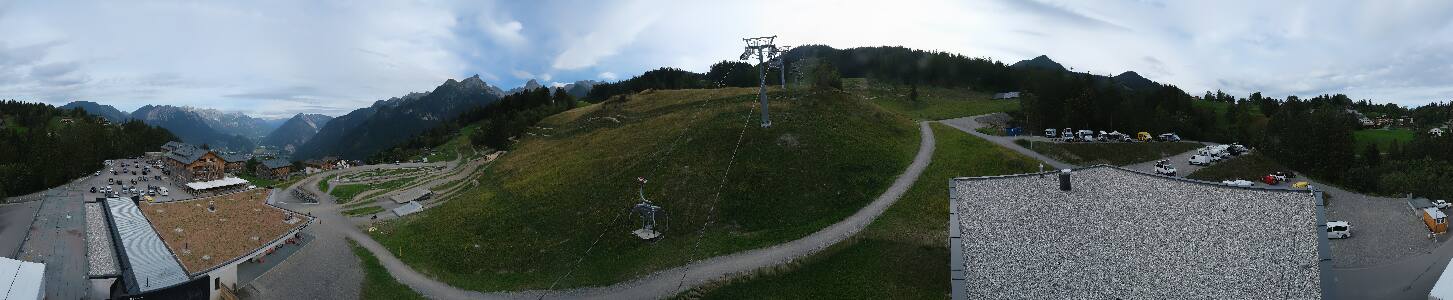 Bikepark Brandnertal