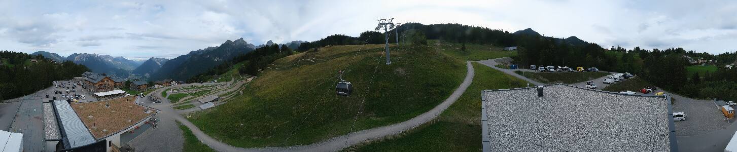 Bikepark Brandnertal