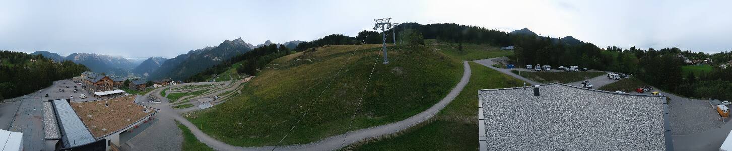 Bikepark Brandnertal