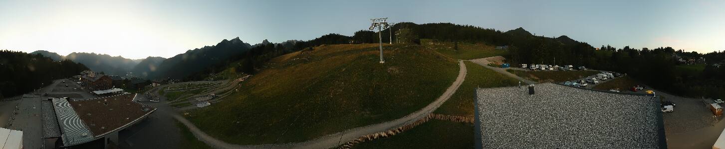 Bikepark Brandnertal