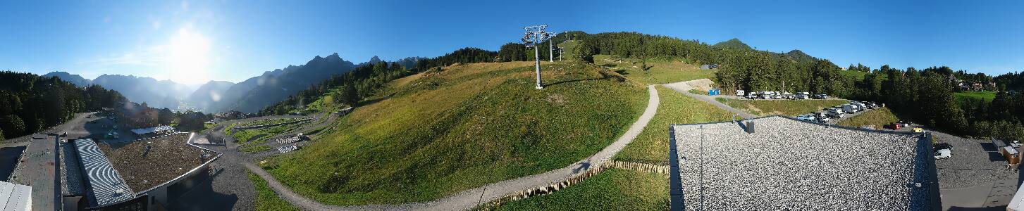 Bikepark Brandnertal