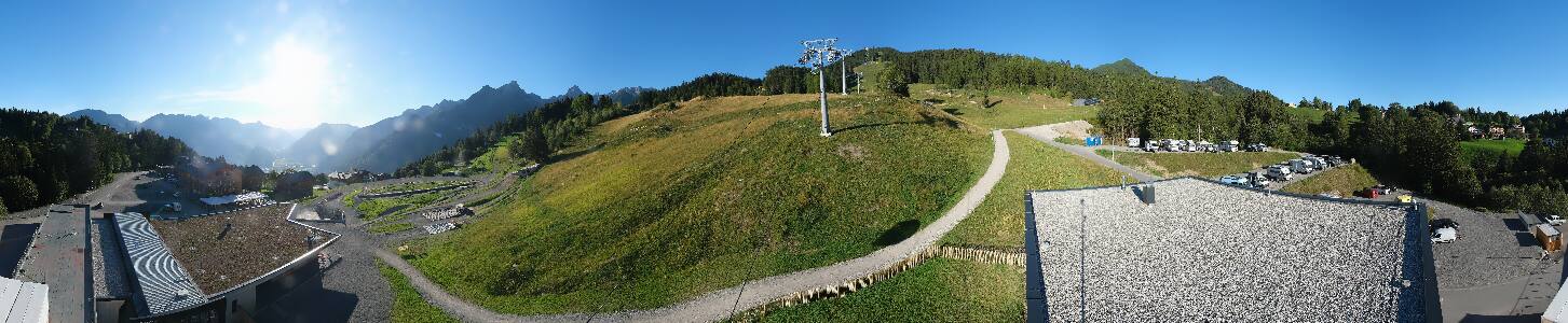 Bikepark Brandnertal