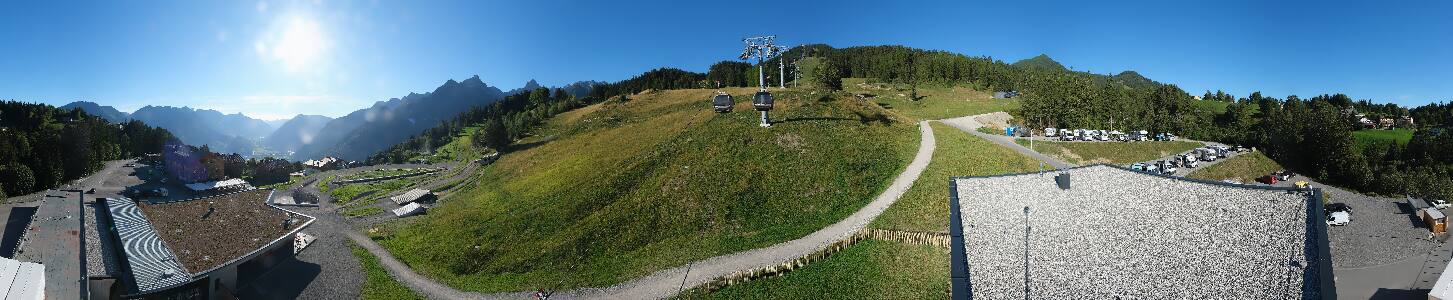Bikepark Brandnertal