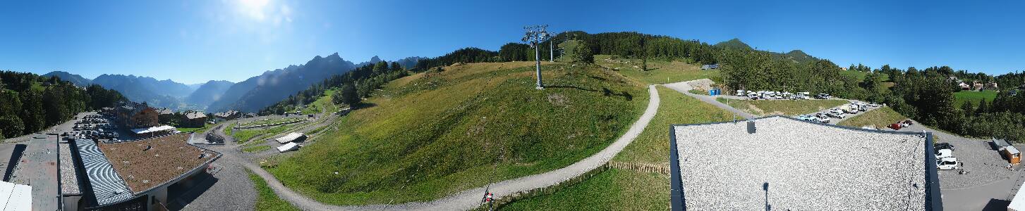 Bikepark Brandnertal