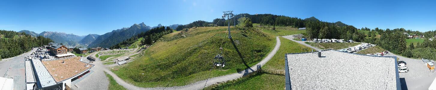 Bikepark Brandnertal