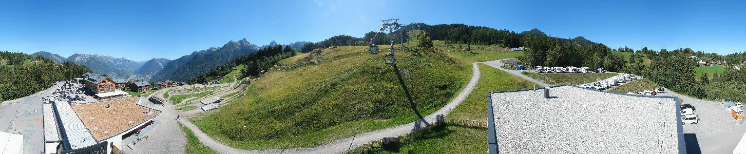 Bikepark Brandnertal
