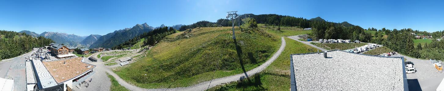 Bikepark Brandnertal