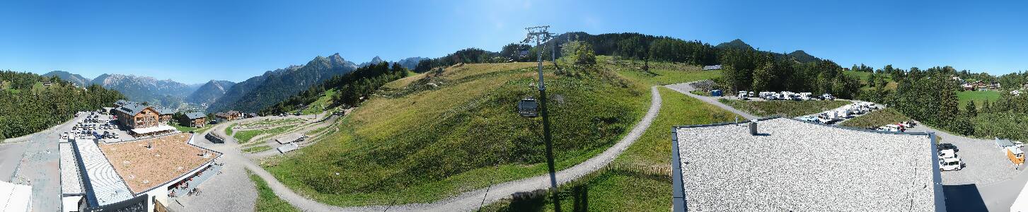 Bikepark Brandnertal