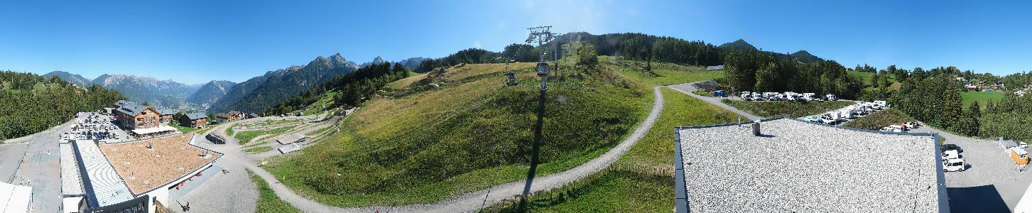 Bikepark Brandnertal