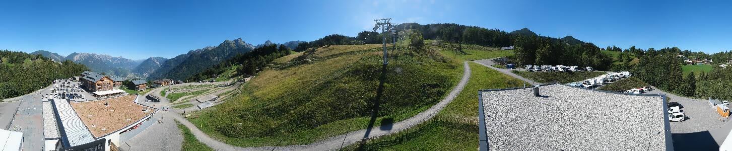 Bikepark Brandnertal