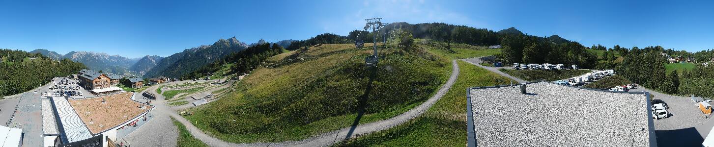 Bikepark Brandnertal