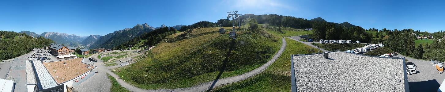Bikepark Brandnertal