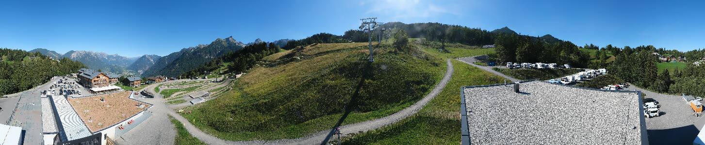 Bikepark Brandnertal