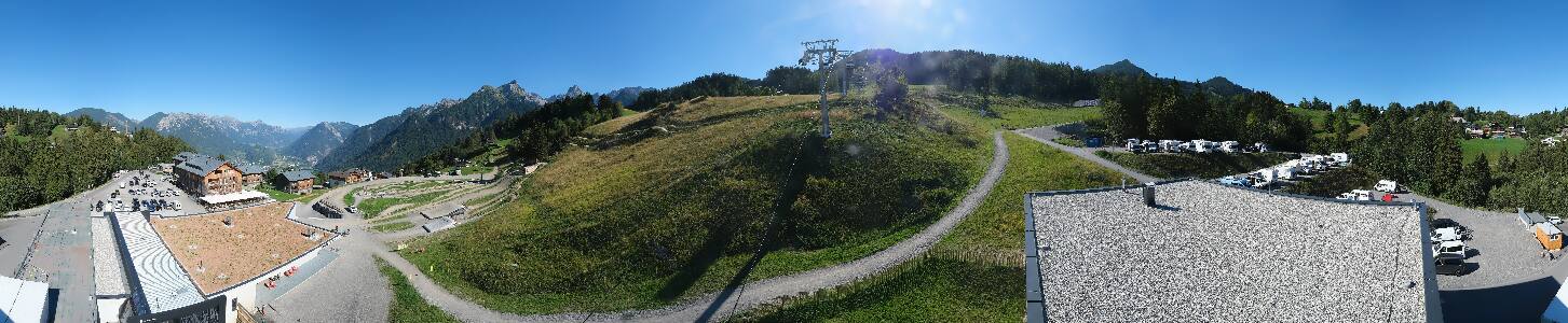 Bikepark Brandnertal
