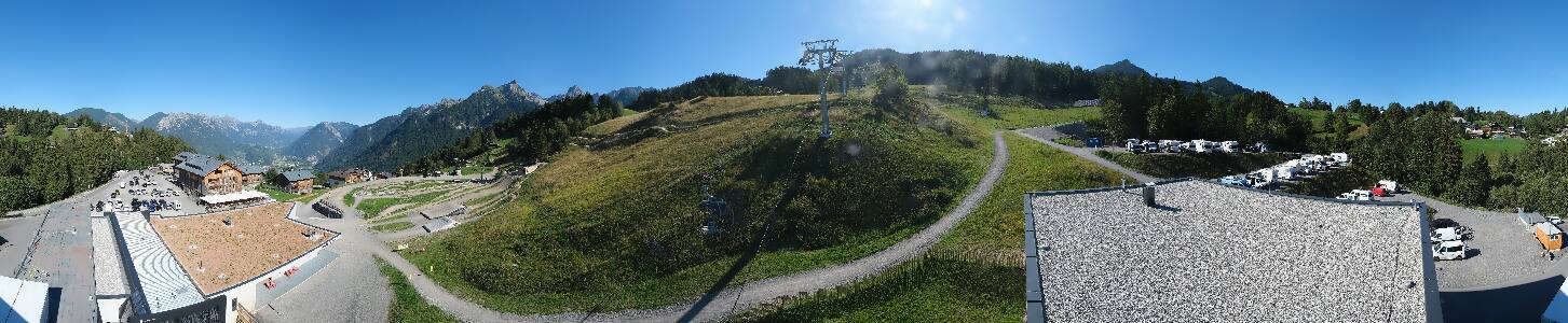 Bikepark Brandnertal