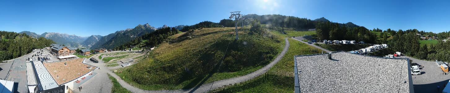 Bikepark Brandnertal