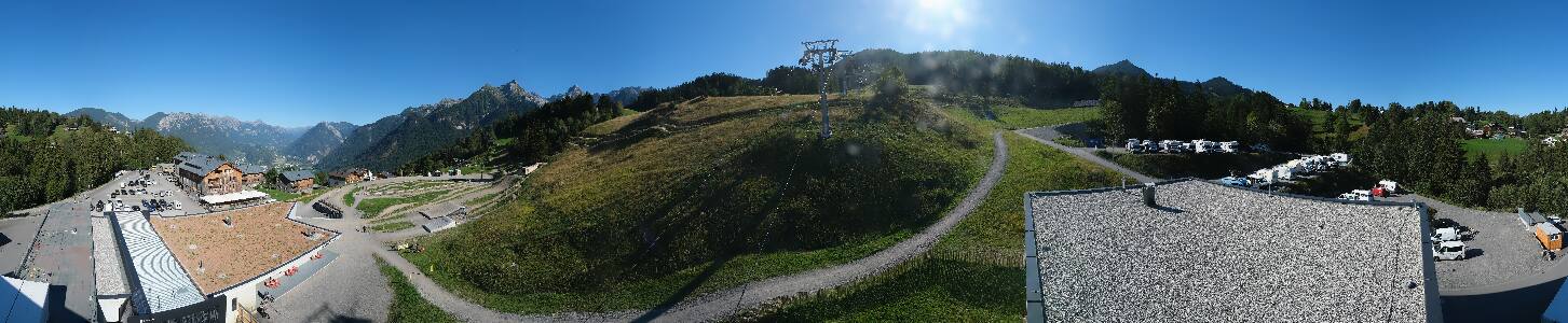 Bikepark Brandnertal