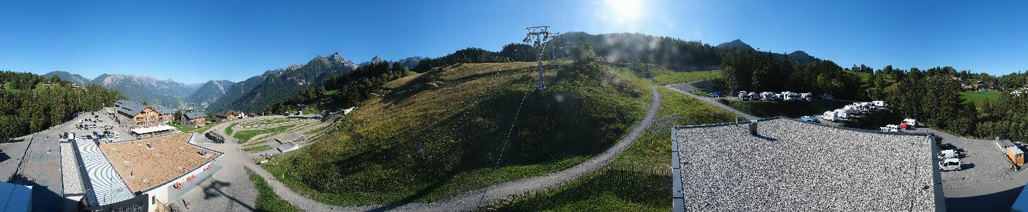 Bikepark Brandnertal