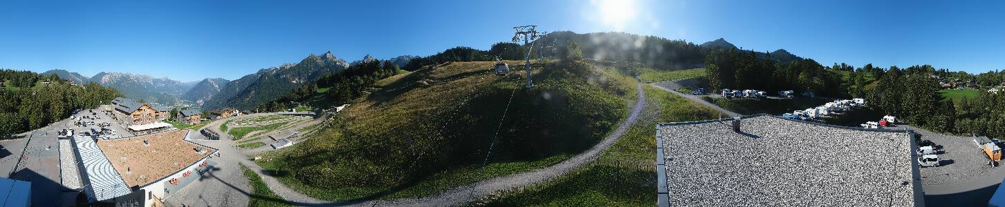 Bikepark Brandnertal