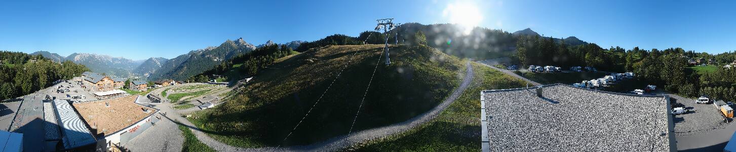 Bikepark Brandnertal