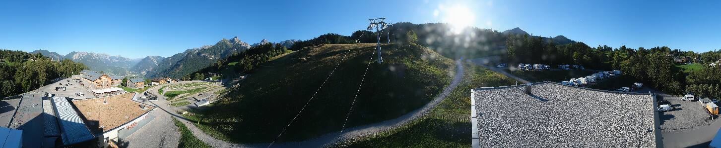 Bikepark Brandnertal
