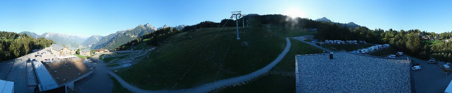Bikepark Brandnertal
