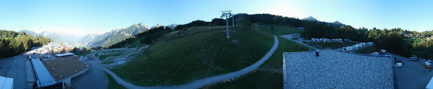 Bikepark Brandnertal