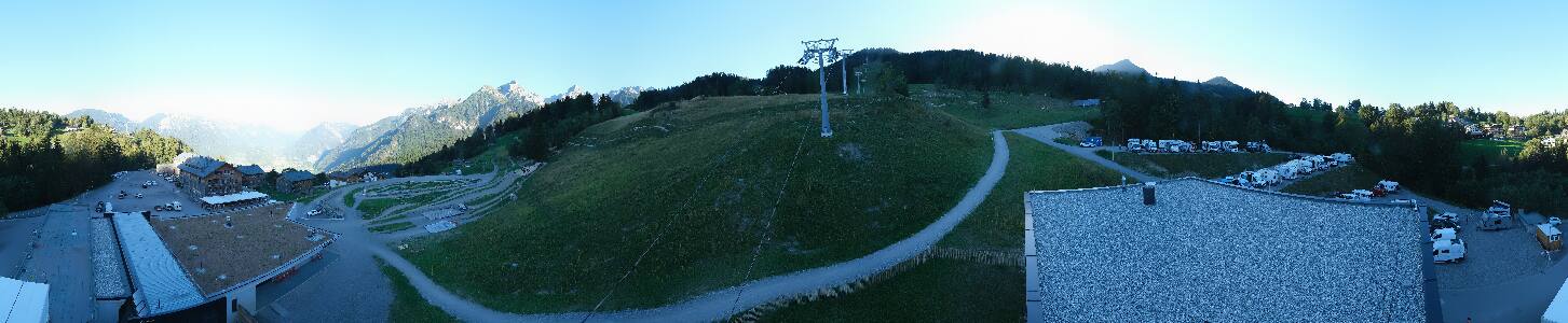 Bikepark Brandnertal