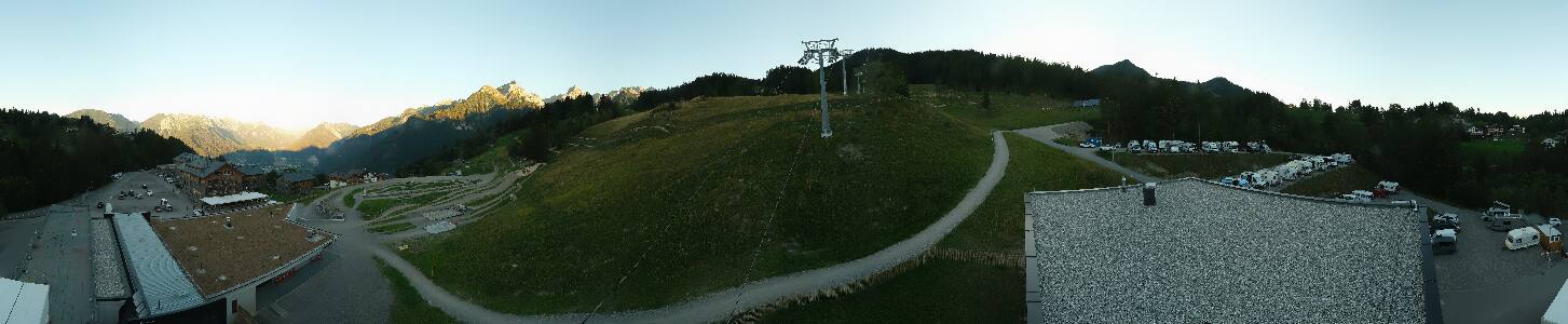 Bikepark Brandnertal