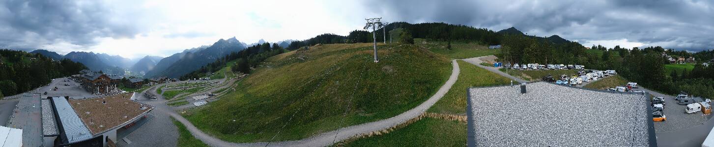 Bikepark Brandnertal