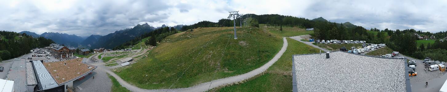 Bikepark Brandnertal