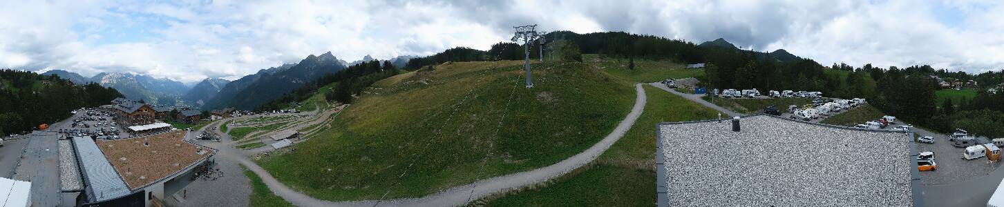 Bikepark Brandnertal