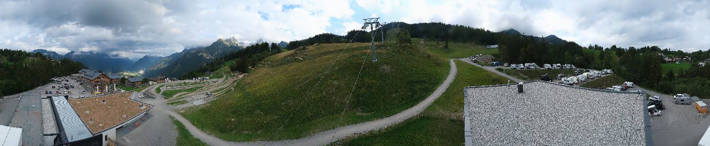 Bikepark Brandnertal