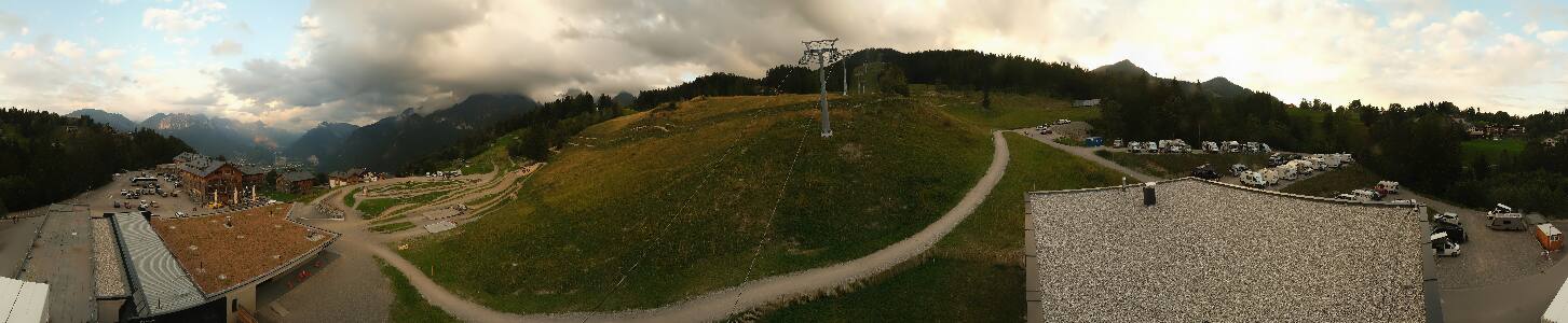 Bikepark Brandnertal