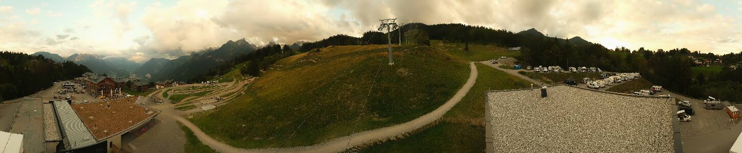 Bikepark Brandnertal