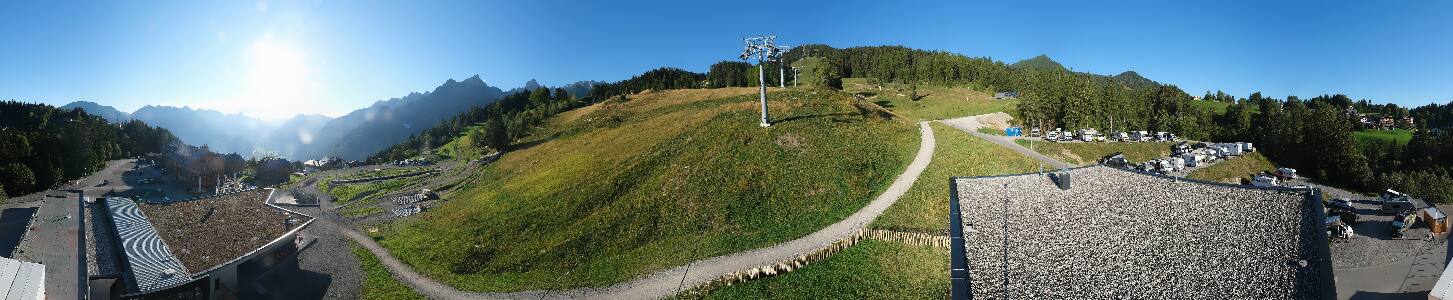 Bikepark Brandnertal