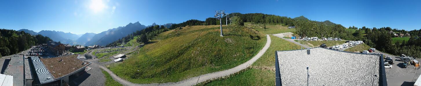 Bikepark Brandnertal