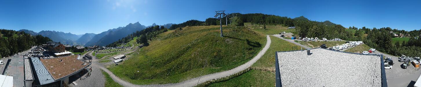 Bikepark Brandnertal