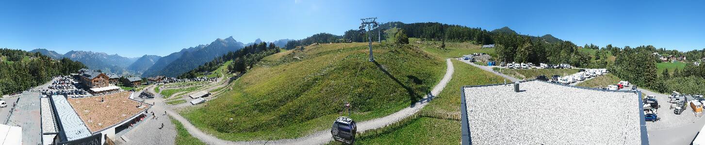 Bikepark Brandnertal