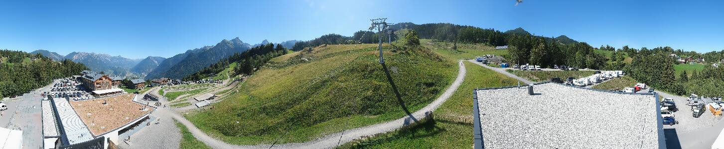 Bikepark Brandnertal