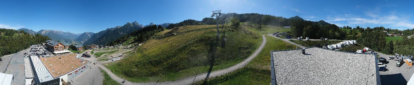 Bikepark Brandnertal