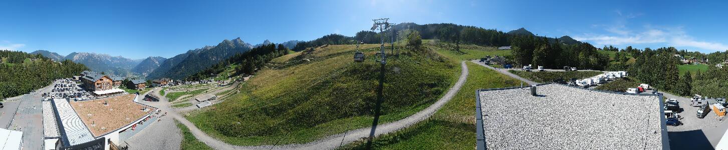 Bikepark Brandnertal