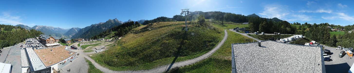 Bikepark Brandnertal