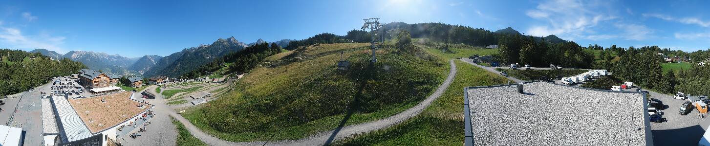 Bikepark Brandnertal