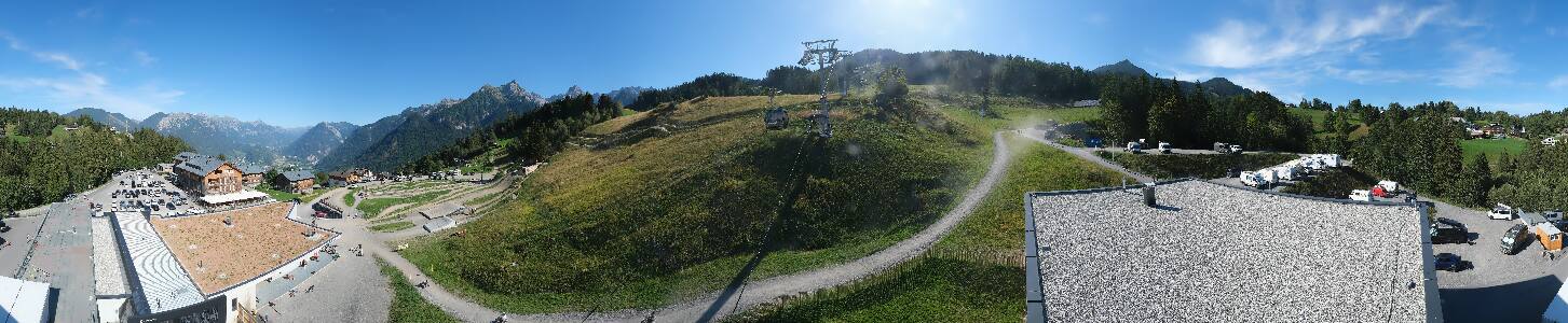 Bikepark Brandnertal